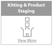 Kitting & Product Staging 